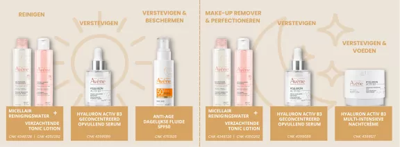Media_Blog_Avène_SkincareRoutine_Anti-Age_NL